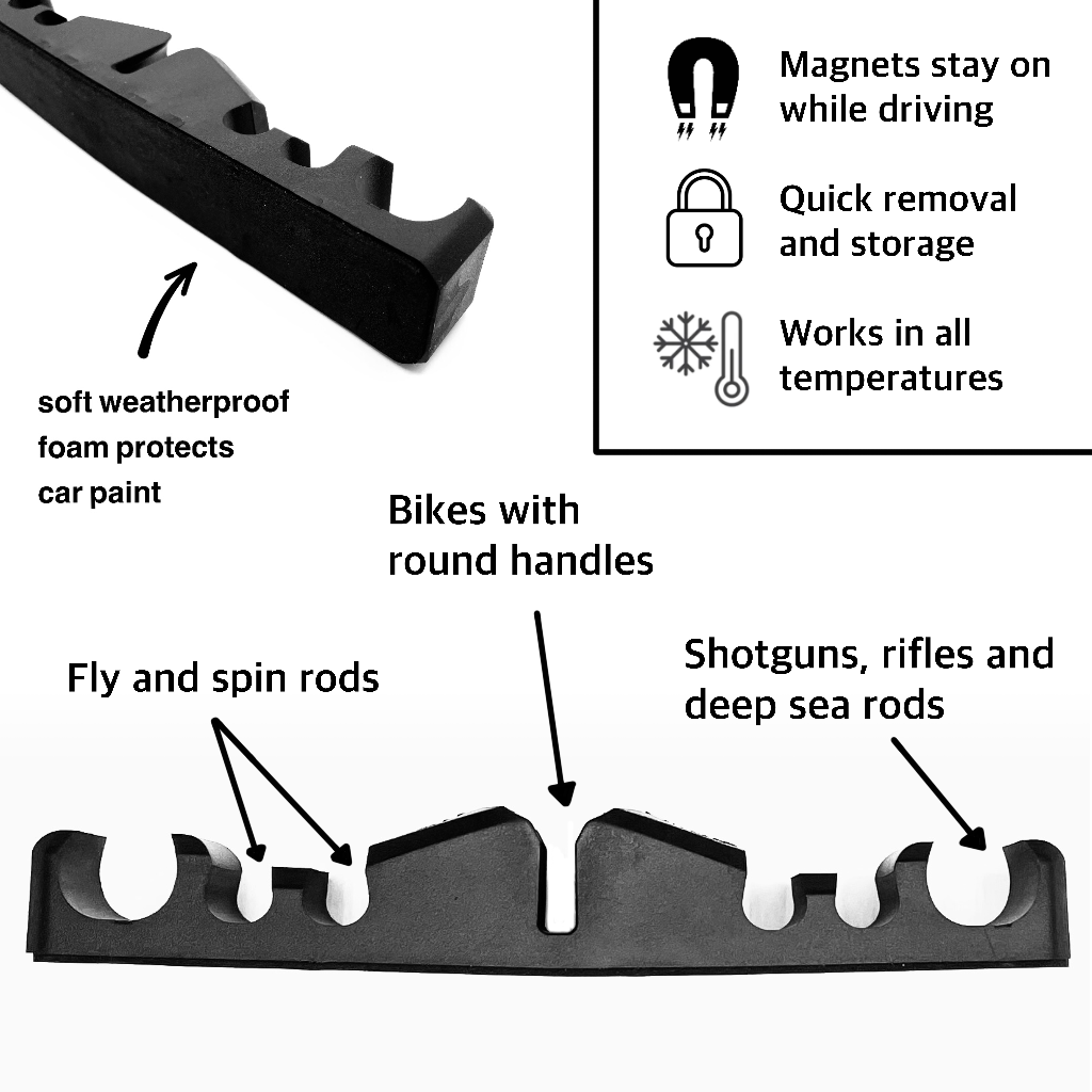Magnetic Shotgun Holder for Vehicle